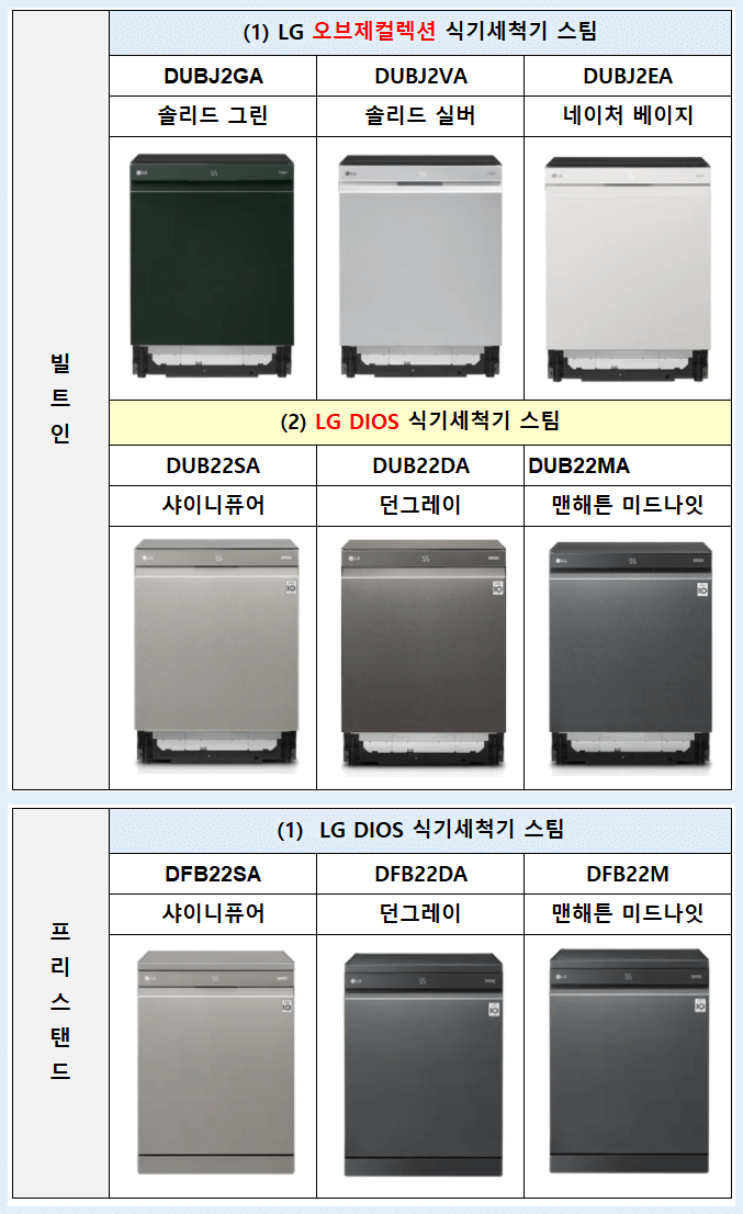 LG식기세척기-모델전체-이미지