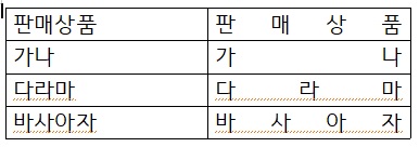 한글-배분정렬