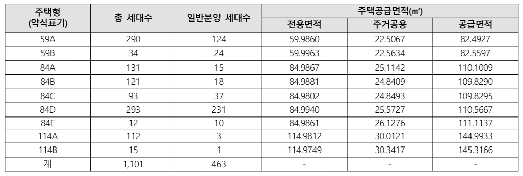 마포자이힐스테이트 라첼스