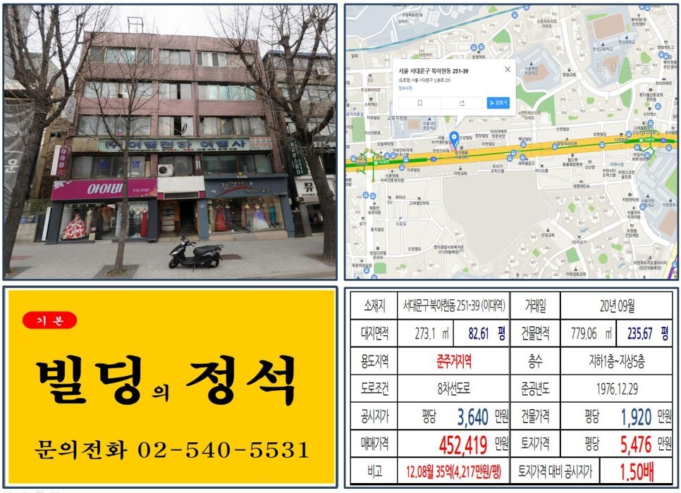  [서대문구 아현뉴타운 40억 꼬마빌딩 실거래가 조회] 북아현동 251-39 (이대역) 45억 2,419만 원, 평당 5,476만 원 매매되었습니