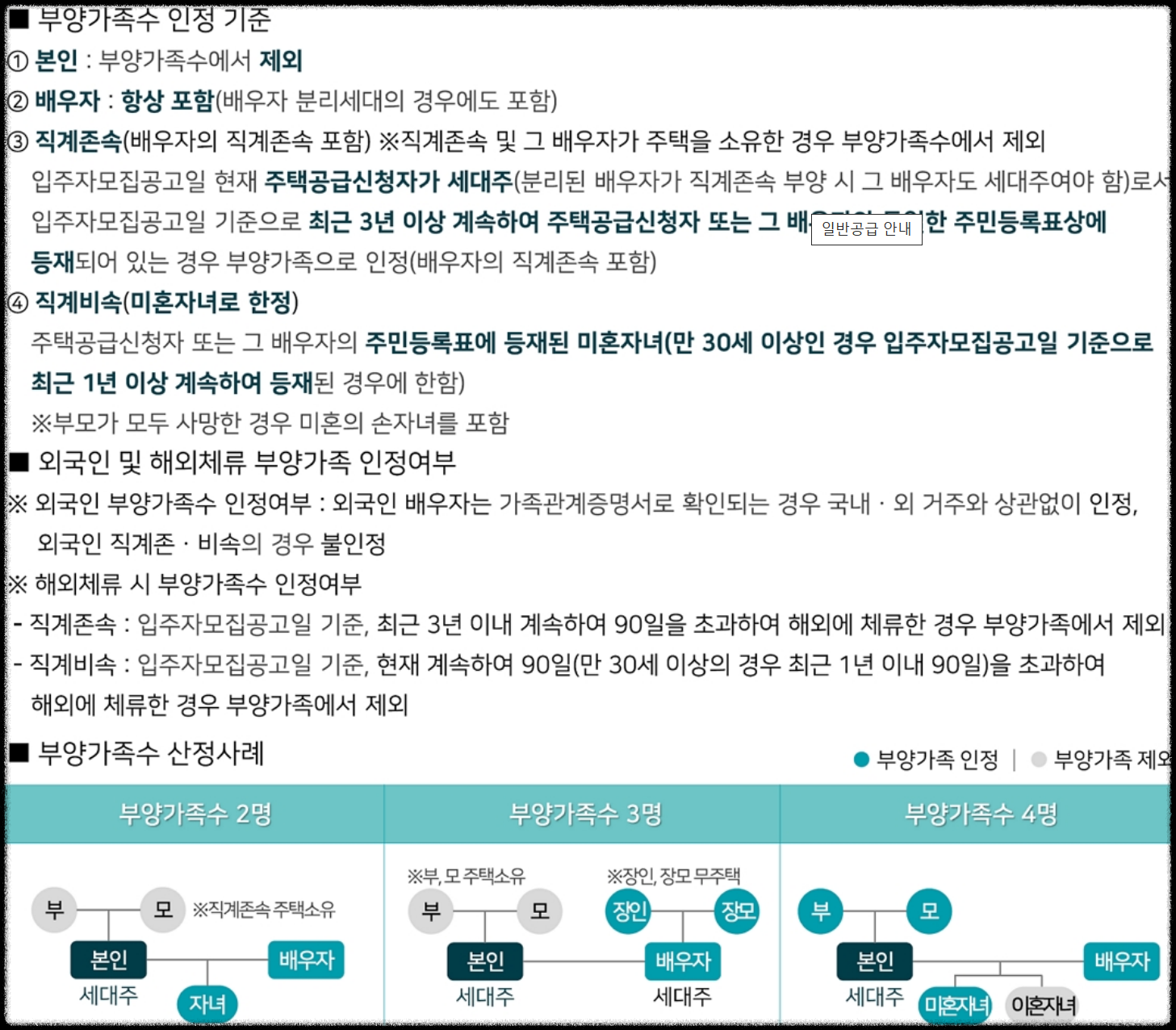 서울 동대문구 이문동 래미안 라그란데 (이문 1구역) 일반분양 청약 정보 (일정&#44; 분양가&#44; 입지분석)