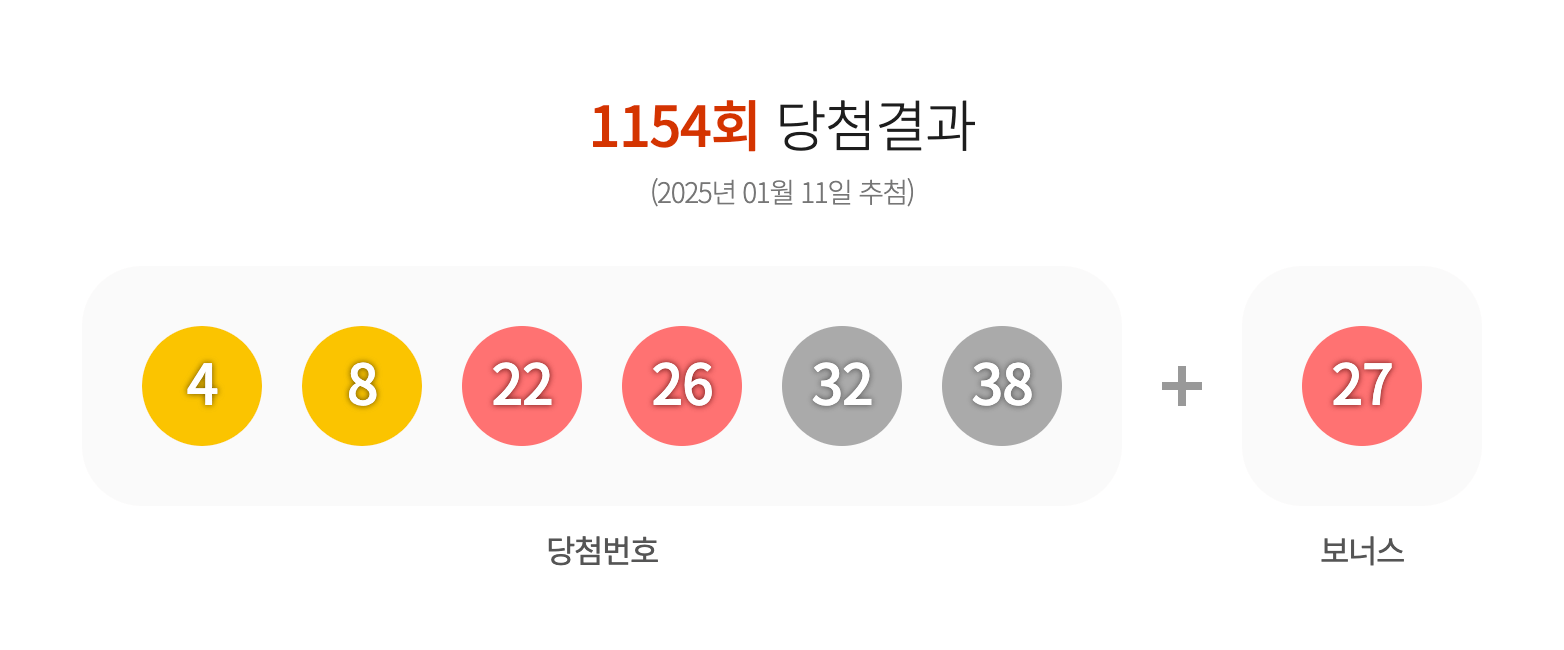 1154회 로또 당첨번호