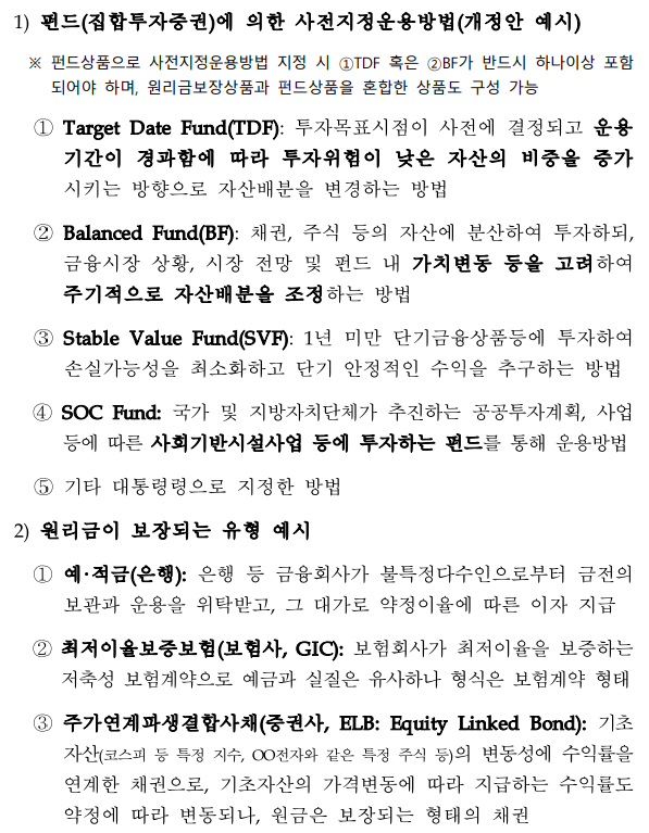 디폴트옵션 운용상품 예시