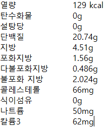 돼지고기-뒷다리살-영양성분