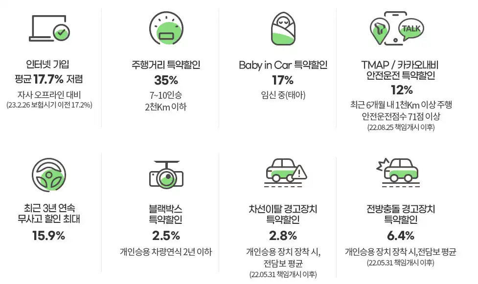 DB손해보험 다이렉트 자동차보험 특약