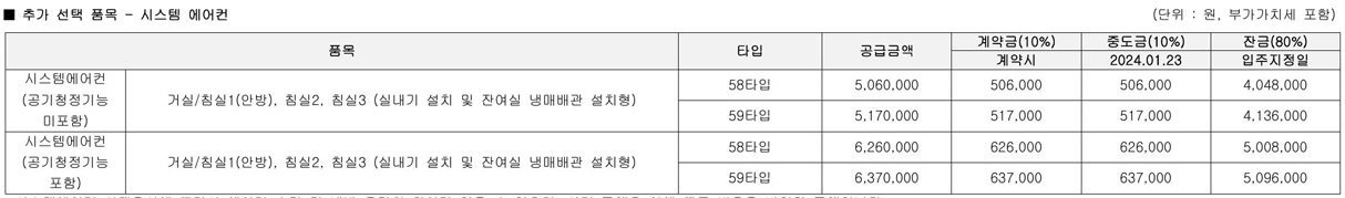 힐스테이트관악센트씨엘1순위-13