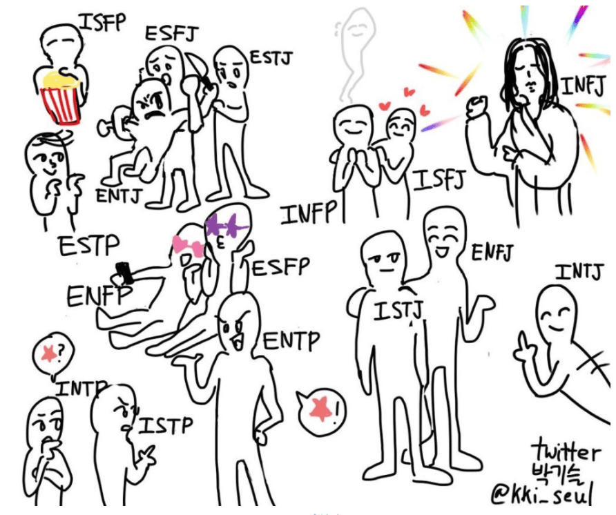 MBTI-상황별-모음