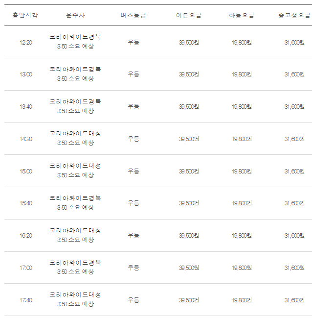 동대구행 시간표