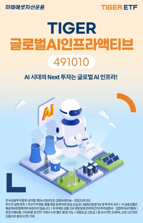 글로벌 이미지