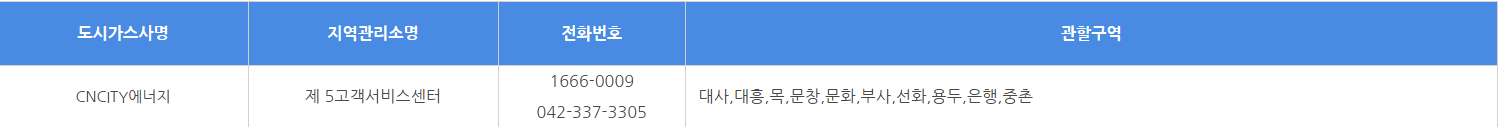 대전 도시가스 요금조회