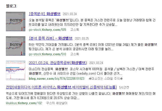 한달차 티스토리 관리 현황