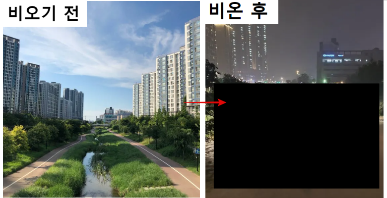  도림천의 비오기 전 후 대참사