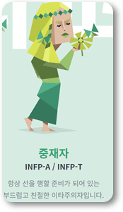 INFP-캐릭터