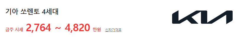 쏘렌토 중고차 가격