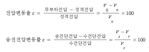  동기기의 무부하 개방,단락 시험과 단락비의 의미