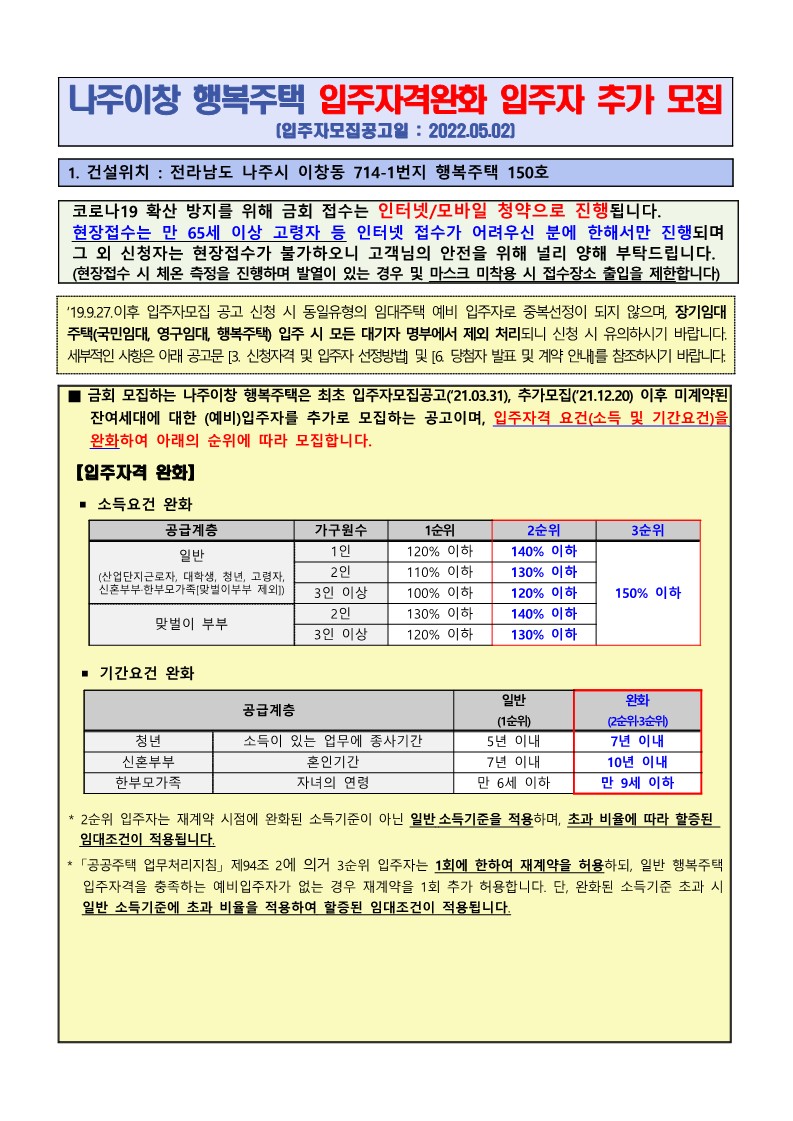  나주이창 행복주택 입주자격완화 추가 입주자모집 공고문(2022.05.02)