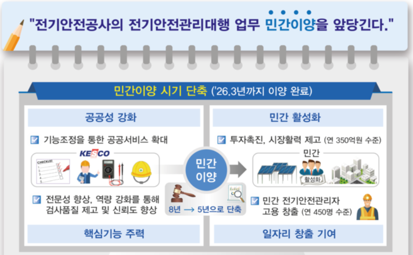제일전기·냉동·설비 이미지
