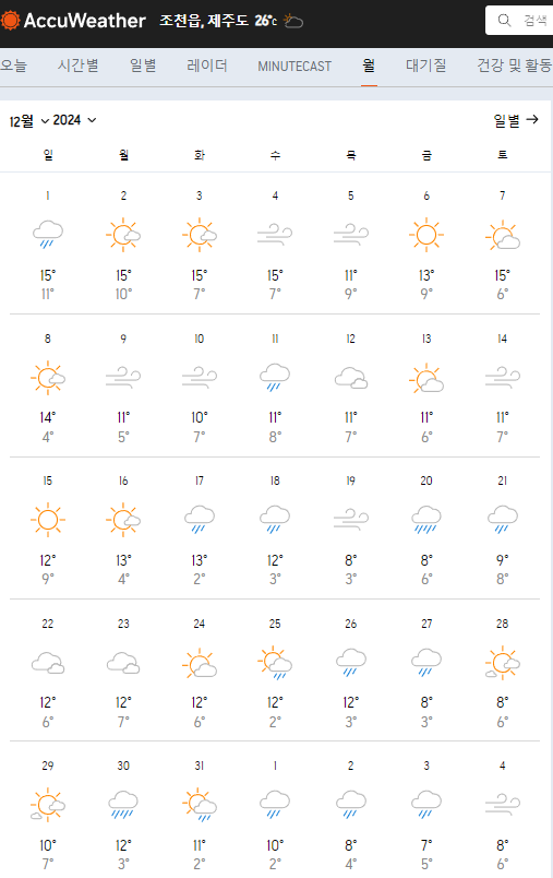 12월 제주도 날씨12