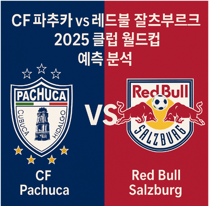 CF 파추카 vs 레드불 잘츠부르크 – 2025 클럽 월드컵 예측 분석