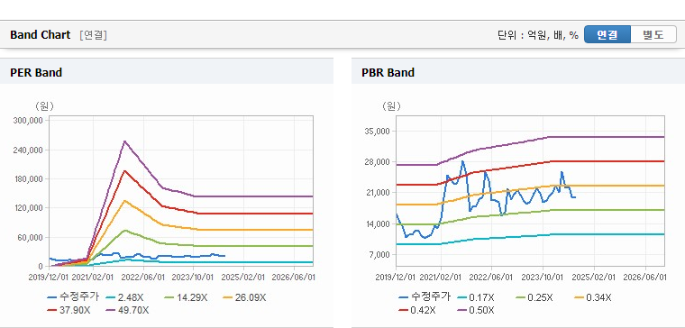 고려제강 주가 전망 분석 및 기업 가치 예상 분석 - undefined - 고려제강 주식 실적 분석 고려제강 주가 전망 분석 및 기업 가치 예상 분석 - undefined - 고려제강 주식 실적 분석