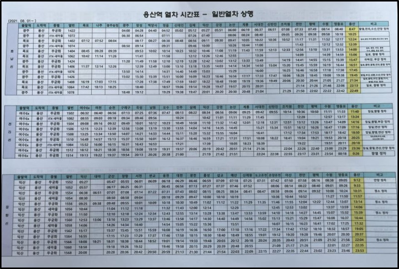 용산역 기차시간표