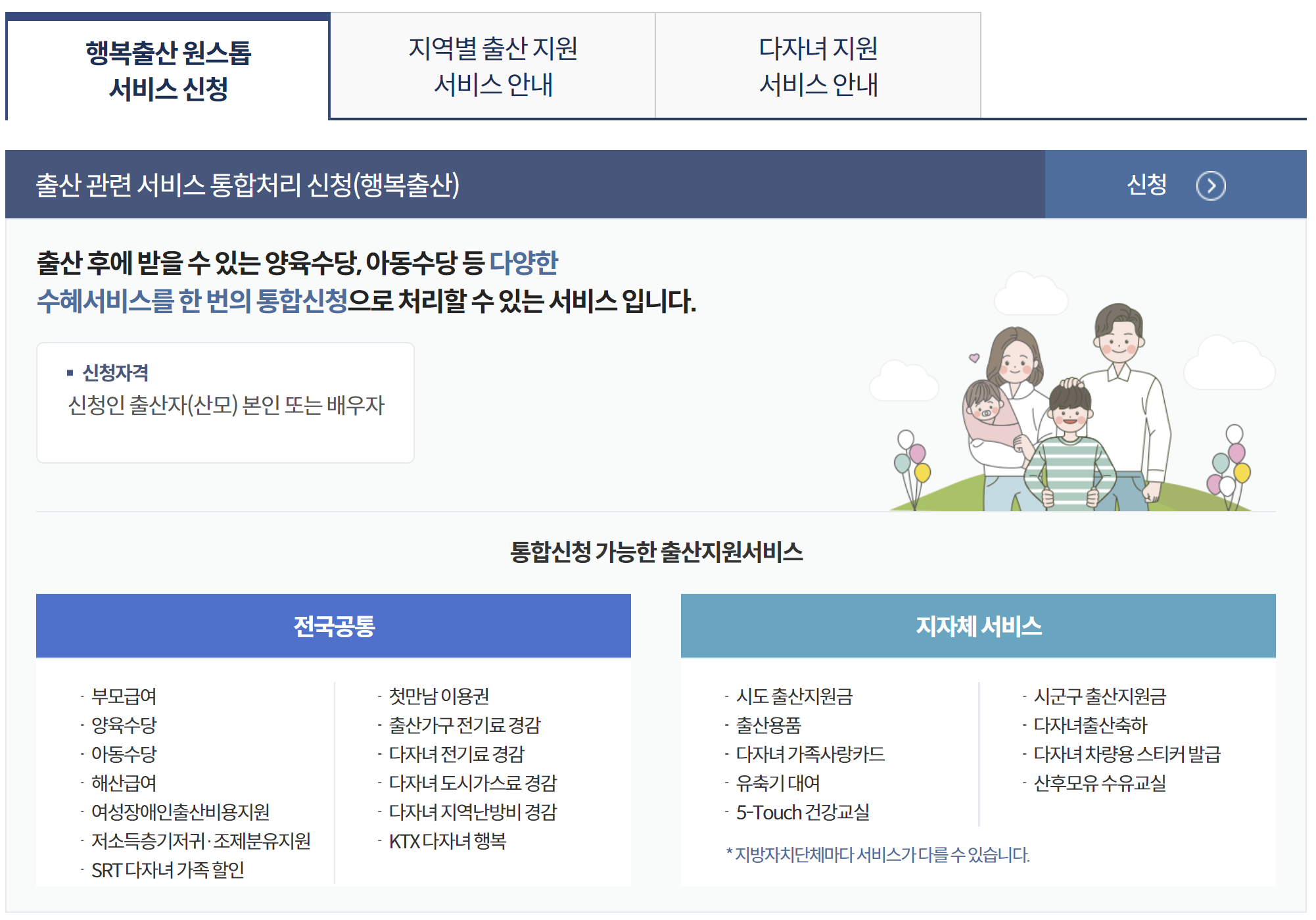 첫만남이용권