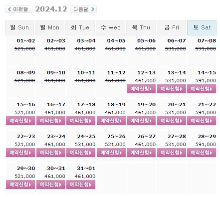 경도cc 1박 2일 골프 패키지 가격 및 날씨 (12월 12일)