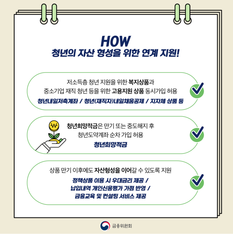 청춘도약계정