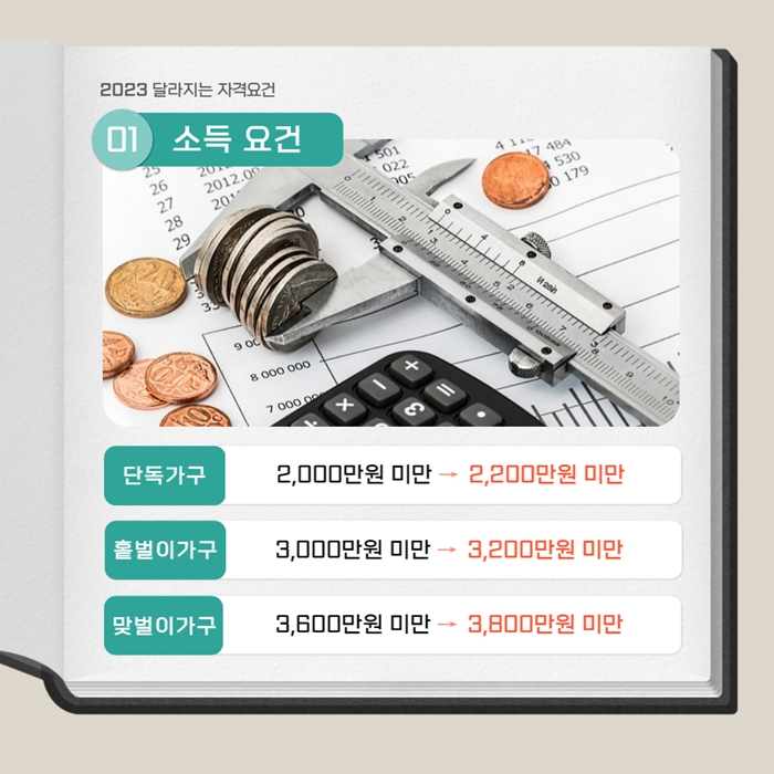 2023 근로장려금 소득 요건