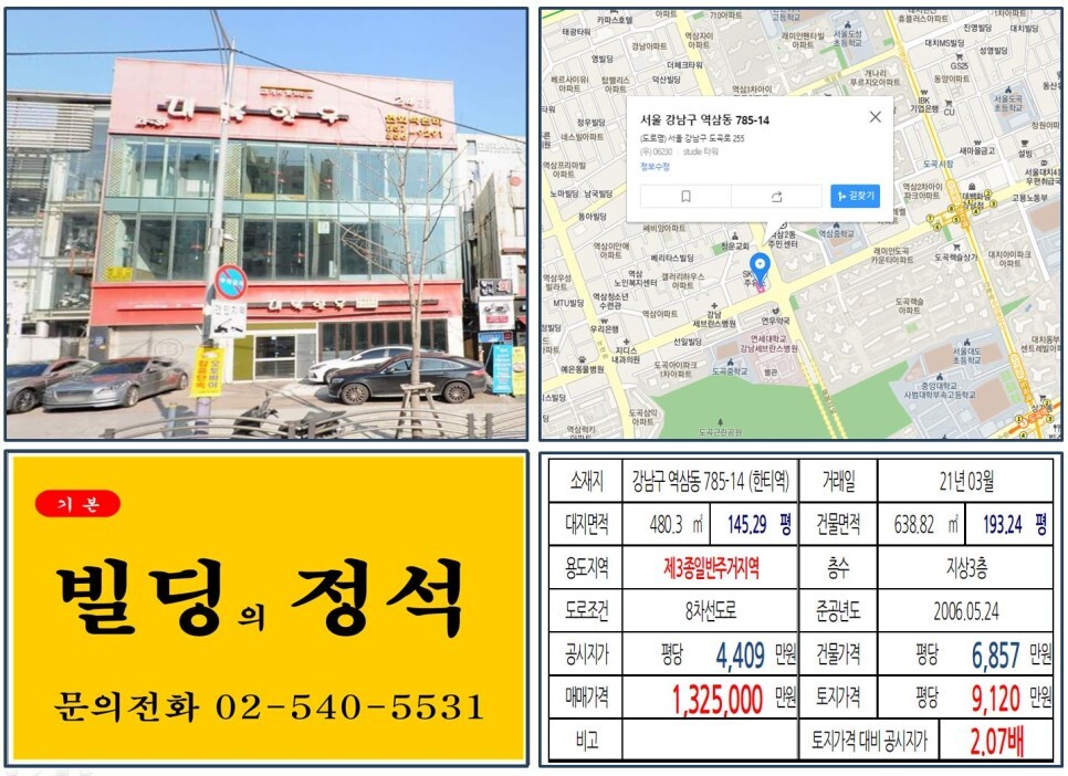  [강남구 도곡로 강남세브란스병원 100억 올근생 꼬마빌딩 실거래가 조회] 역삼동 785-14 (한티역) 132억 5,000만 원, 평당 9,120만 원 매매되었습니다. 도곡렉슬