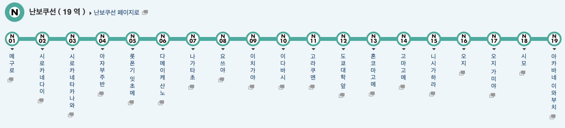 도쿄메트로 난보쿠선