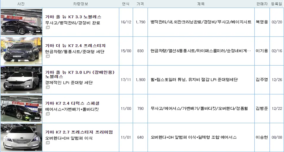 기아 K7 중고 가격