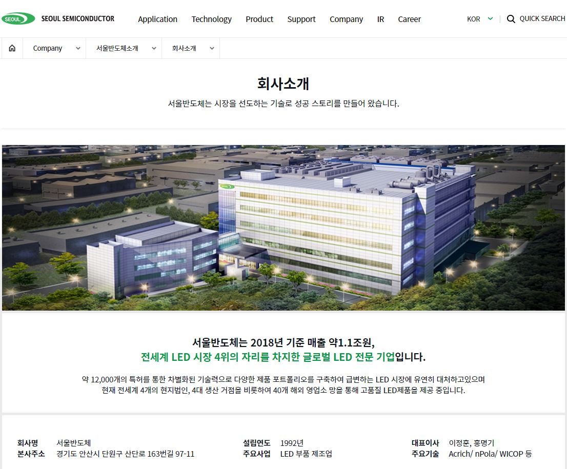  서울반도체 배당금(2020년 배당금)