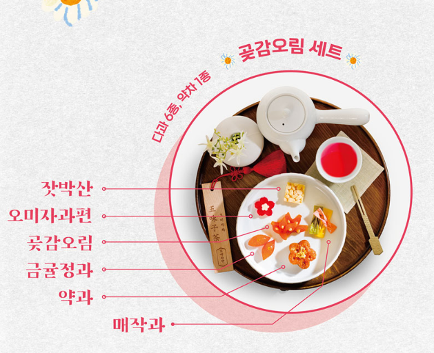 2025 경복궁 생과방 예약 프로그램 한복체험_5