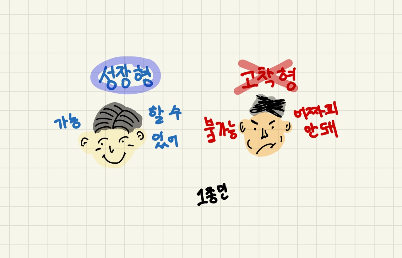  자신의 능력을 평가하는 2가지 유형 - 지식인사이드 정성훈 작가님