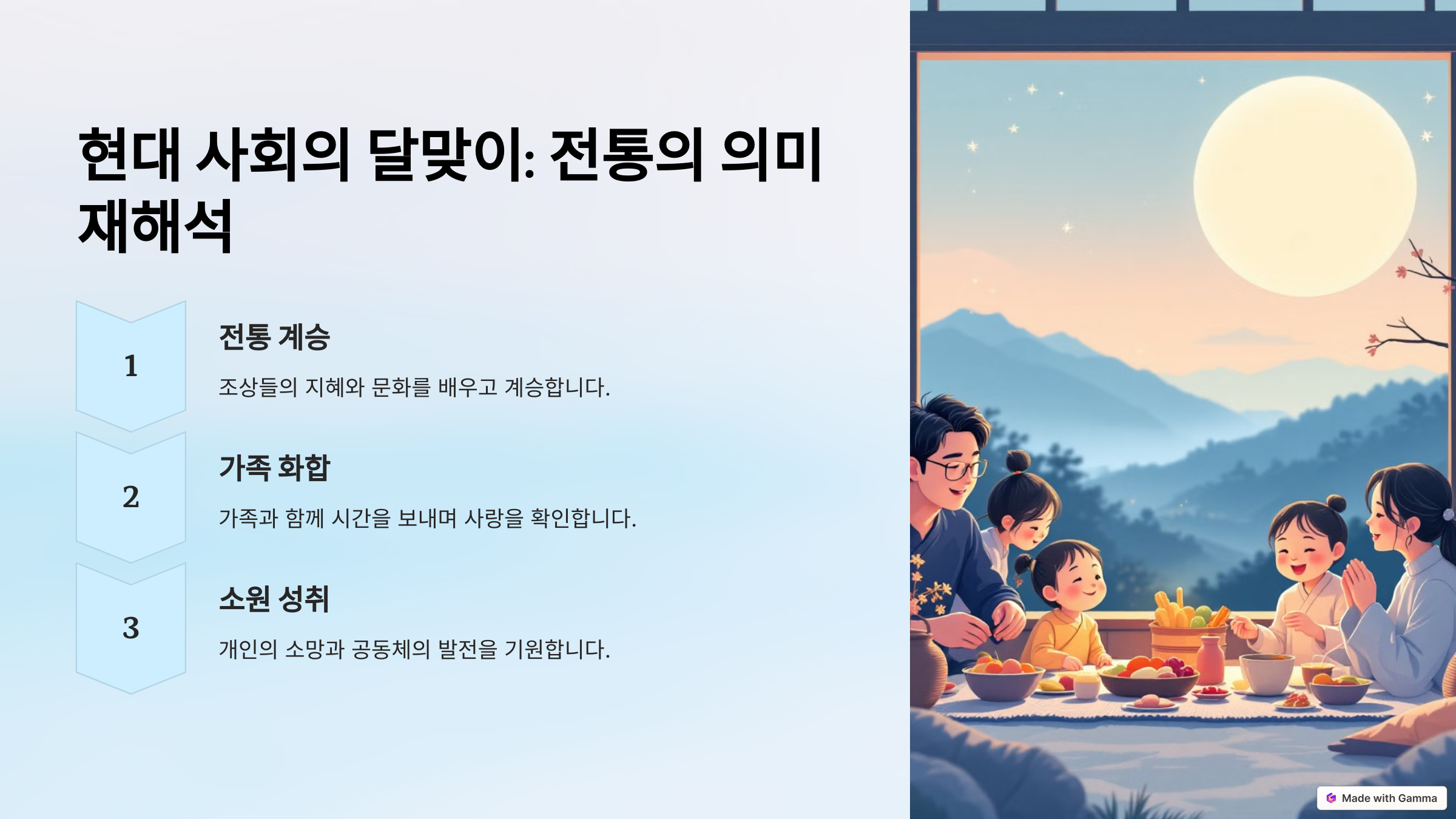 정월대보름