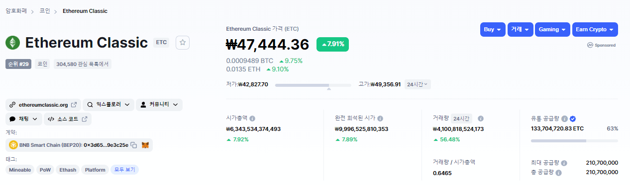 코인마켓캡-이더리움클래식시가총액-사진