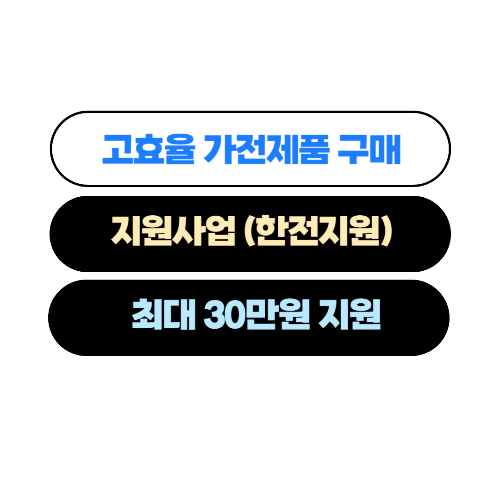  고효율 가전제품 구매비용 지원사업 신청하는법 (한전 지원사업)