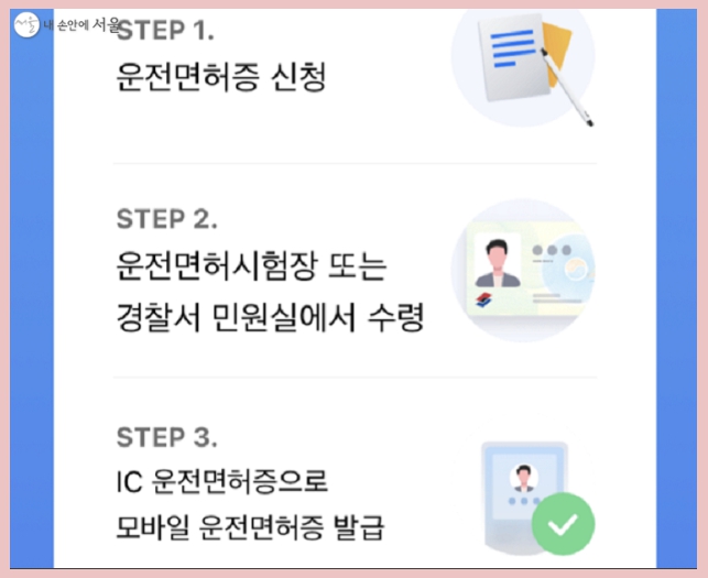 모바일 운전면허증