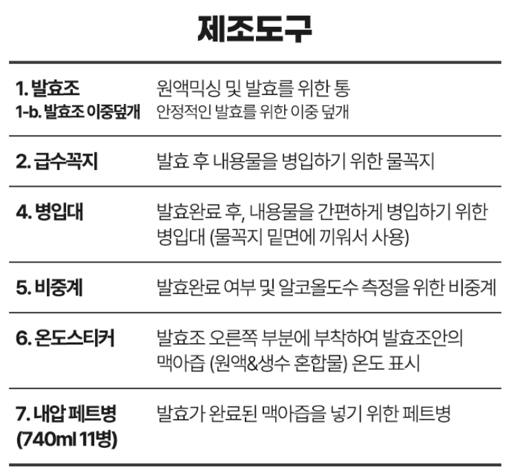 2023.소주값.맥주값.인상.수제맥주만들어마시기.가성비최고