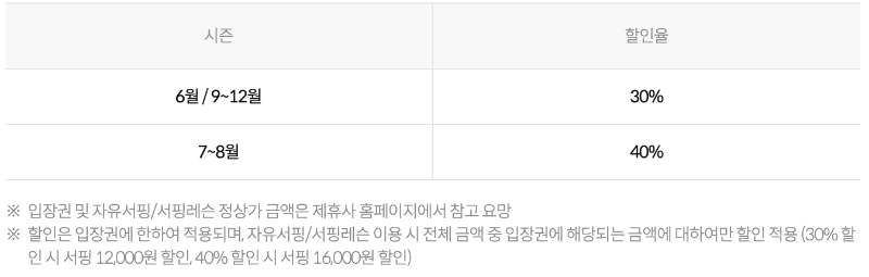 웨이브파크요금표