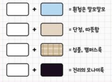 옷색깔조합표