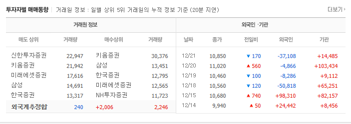 진성정보기술 이미지