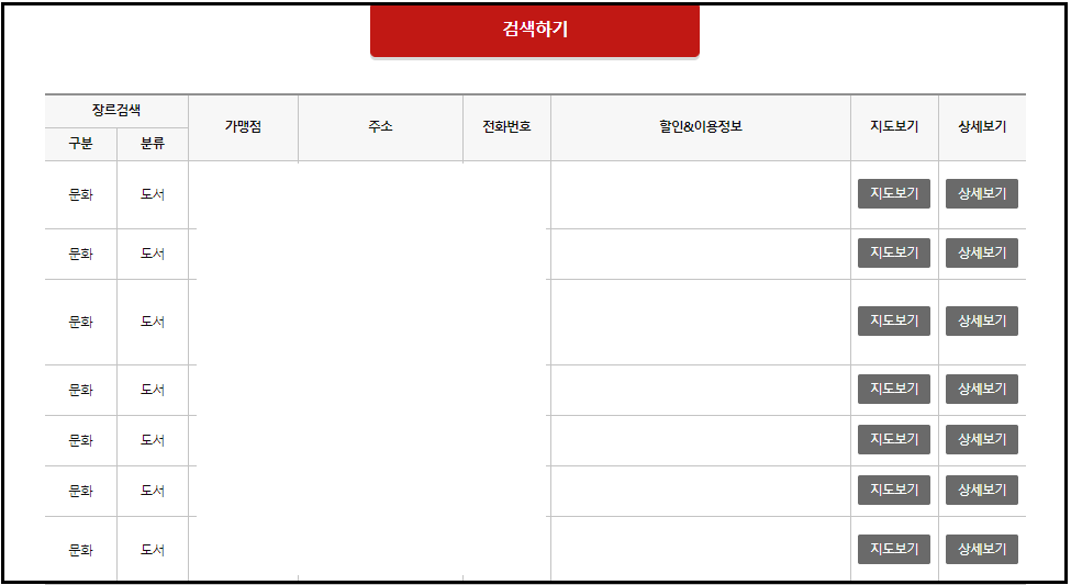  문화누리카드 사용처 확인 :: 사용방법 잔액조회 홈페이지