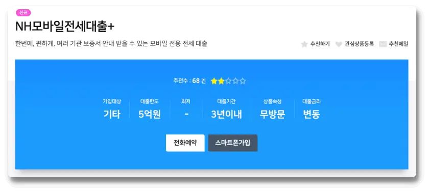 nh모바일전세대출+