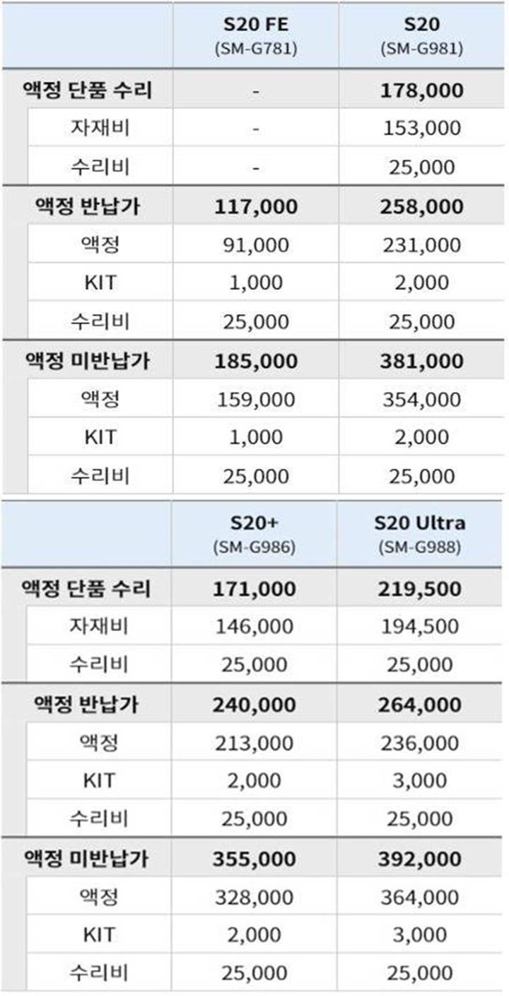 삼성-갤럭시-S20-FE-플러스-+-울트라-Ultra-액정-교체비-수리비-수리-교체-비용