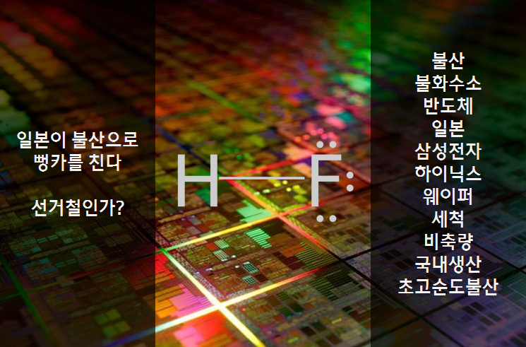  초고순도 불산(HF)의 국내 비축량