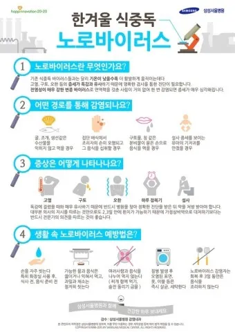 노로바이러스 증상 빠르게 대처하는 방법_22