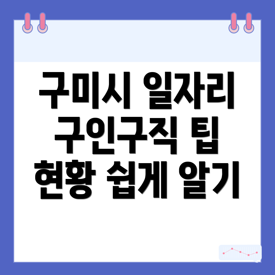 구인구직