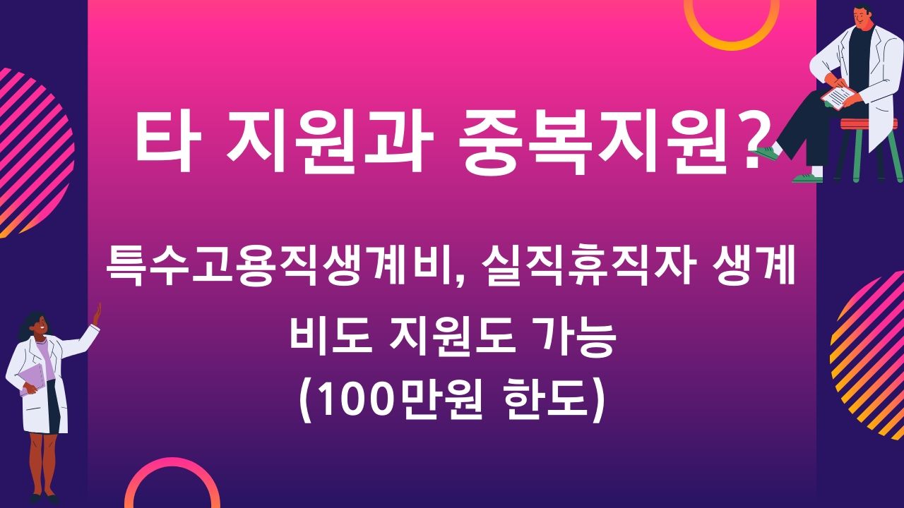 광주 긴급생계비지원 생계지원비 광주상생카드 자금 사용처